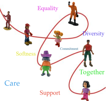 Create links everywhere and with everyone - Ludivine