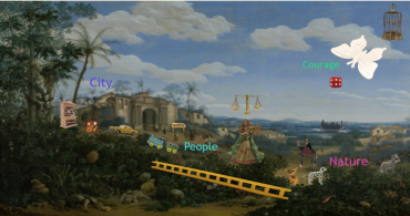 My biosphere - Annalisa C.