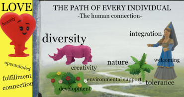 The path of every individual - Ann-Kathrin Heitel